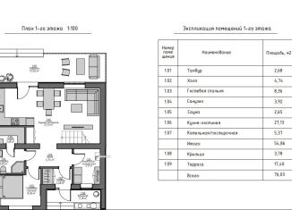 Продаю дом, 134.2 м2, Петергоф