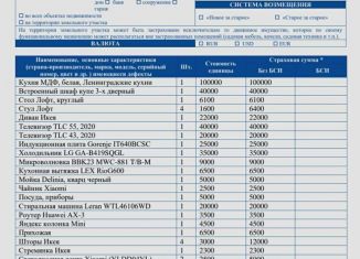 Сдам 1-ком. квартиру, 35 м2, Санкт-Петербург, Комендантский проспект, 60к3, ЖК Ультра Сити