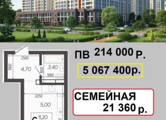 Квартира на продажу студия, 26 м2, Краснодар, улица Ветеранов, 40лит2, микрорайон 2-я Площадка