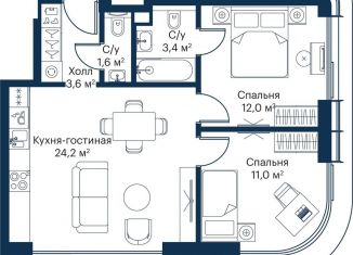 Продам 2-комнатную квартиру, 55.8 м2, Москва, жилой комплекс Сити Бэй, к8, станция Трикотажная
