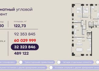 Продам пятикомнатную квартиру, 122.7 м2, Москва, 1-я улица Ямского Поля, 28с3, метро Белорусская