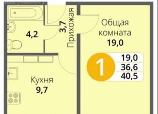 Продажа 1-комнатной квартиры, 36 м2, Орёл, Зареченская улица, 1к1, микрорайон Пробуждение