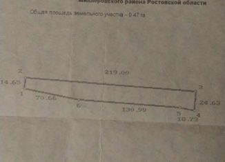 Участок на продажу, 47 сот., хутор Банниково-Александровский