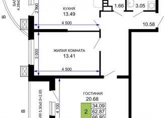 Двухкомнатная квартира на продажу, 66.8 м2, Краснодар, Музыкальный микрорайон