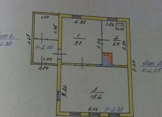 Продаю дом, 33.9 м2, село Бехтеевка, Советская улица, 50