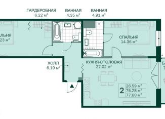 Продается двухкомнатная квартира, 77.6 м2, Санкт-Петербург, муниципальный округ Большая Охта, Магнитогорская улица, 5к3