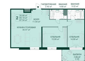 Продам двухкомнатную квартиру, 87.5 м2, Санкт-Петербург, Магнитогорская улица, 5к3, ЖК Магнифика