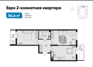 Продается 2-ком. квартира, 59 м2, Краснодарский край