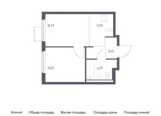 2-ком. квартира на продажу, 32.9 м2, Ленинский городской округ, жилой комплекс Горки Парк, 8.1, ЖК Горки Парк