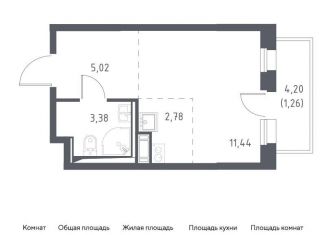 Квартира на продажу студия, 23.9 м2, Мурино, жилой комплекс Новые Лаврики, 1.1