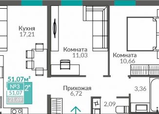 Продаю двухкомнатную квартиру, 51.1 м2, Симферополь, Киевский район
