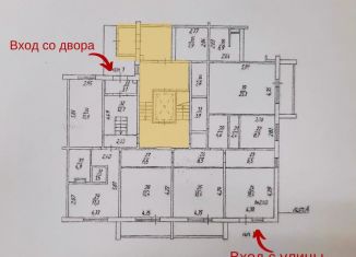 Аренда помещения свободного назначения, 193 м2, Челябинск, Туруханская улица, 42, Ленинский район