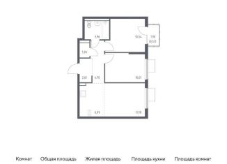 Продам двухкомнатную квартиру, 52.4 м2, Московская область, жилой комплекс Горки Парк, 6.1