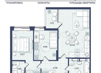 Продаю 2-комнатную квартиру, 61.5 м2, Астрахань, Автомобильная улица, 4, Советский район