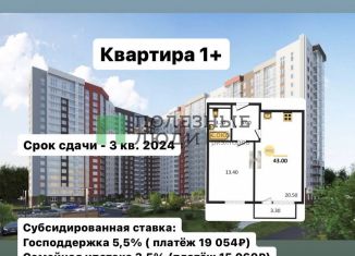 Двухкомнатная квартира на продажу, 43 м2, Ижевск, ЖК Холмогоровский