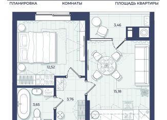 1-комнатная квартира на продажу, 38.6 м2, Астраханская область, Автомобильная улица, 4