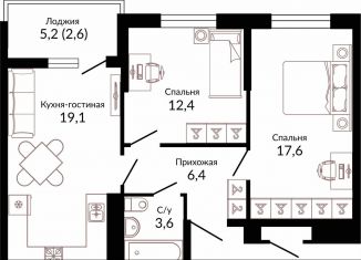 Двухкомнатная квартира на продажу, 63.7 м2, Краснодар, Прикубанский округ