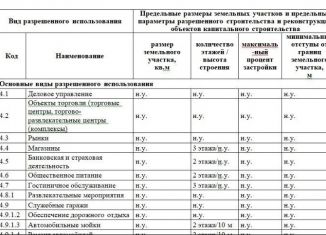 Продам участок, 40 сот., Дачное сельское поселение, 16К-0732