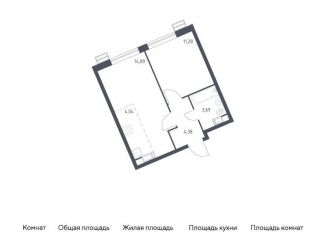 Продам 1-комнатную квартиру, 38.3 м2, Москва, жилой комплекс Квартал Румянцево, к1