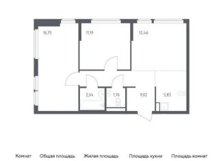 2-комнатная квартира на продажу, 59.7 м2, село Остафьево, жилой комплекс Остафьево, к20