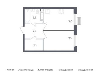 Однокомнатная квартира на продажу, 31.4 м2, деревня Столбово, проспект Куприна, 36к1