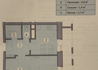 Однокомнатная квартира на продажу, 35 м2, Красногорск, улица Пришвина, 13, ЖК Опалиха О3