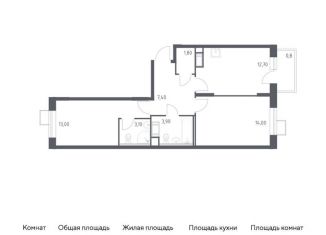 Продается двухкомнатная квартира, 56.7 м2, деревня Середнево, жилой комплекс Цветочные Поляны Экопарк, к6