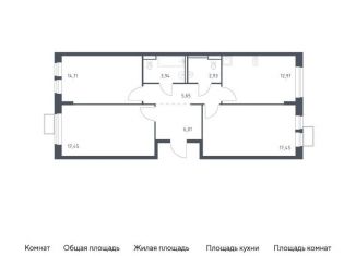 Продажа 3-комнатной квартиры, 80.5 м2, Московская область, жилой комплекс Егорово Парк, к3.2