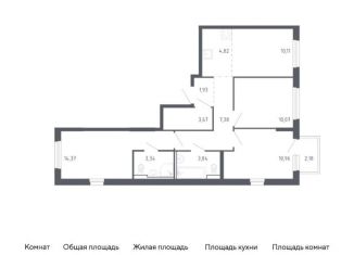 3-комнатная квартира на продажу, 71.1 м2, Тюменская область, жилой комплекс Чаркова 72, 1.3