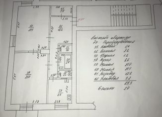 Продается 2-комнатная квартира, 69.3 м2, Краснодар, улица Чапаева, улица Чапаева