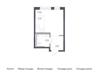 Продаю квартиру студию, 21.1 м2, Тюменская область, жилой комплекс Чаркова 72, 1.3