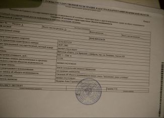 Продажа земельного участка, 6 сот., Брянская область, садоводческое некоммерческое товарищество Пищевик, 638