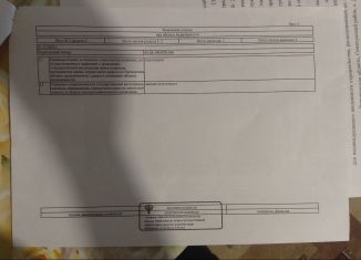 Продажа земельного участка, 10 сот., село Девица, улица Гагарина, 12А