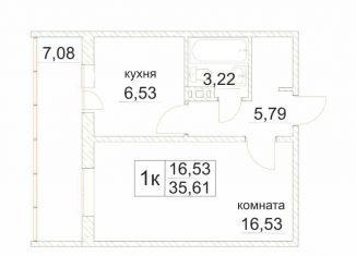1-комнатная квартира на продажу, 35.6 м2, Челябинск, Электростальская улица, 20, Металлургический район