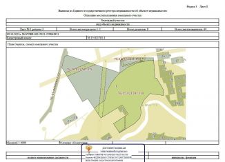 Участок на продажу, 760 сот., Ярославская область