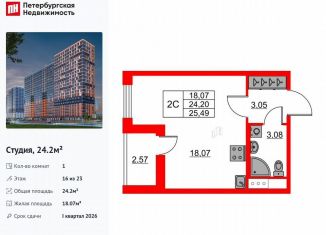 Продается квартира студия, 24.2 м2, деревня Новосаратовка