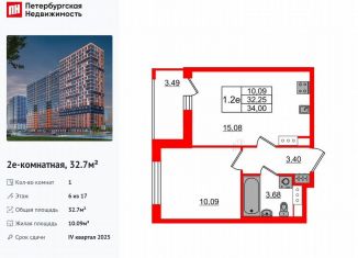 Продаю 1-ком. квартиру, 32.7 м2, деревня Новосаратовка