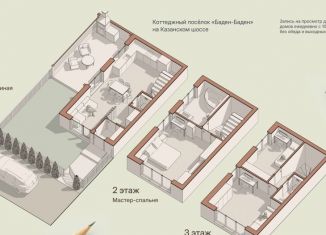 Продается 3-ком. квартира, 130 м2, деревня Афонино, Европейская улица, 36/1