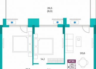 Продам 2-комнатную квартиру, 76.7 м2, Симферополь, Киевский район, улица Воровского, 32