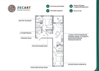 2-ком. квартира на продажу, 69 м2, городской посёлок Новоселье