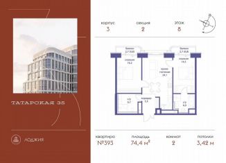 Продажа 2-комнатной квартиры, 74.4 м2, Москва, ЦАО, Большая Татарская улица, 35с4