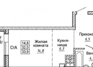 Квартира на продажу студия, 33.9 м2, Новосибирск, улица Фрунзе, 1, Дзержинский район