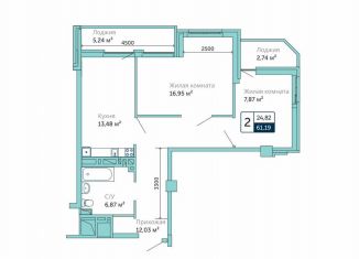 Продается двухкомнатная квартира, 61.2 м2, Батайск, улица Бекентьева, 10