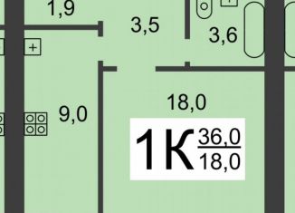 1-комнатная квартира на продажу, 36 м2, Нижний Новгород, улица Старых Производственников, 18, метро Комсомольская