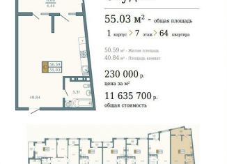 Продается квартира студия, 55 м2, посёлок городского типа Кореиз, Родниковая улица