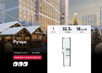 Продам 1-ком. квартиру, 32.3 м2, Санкт-Петербург