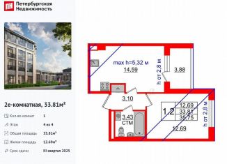 Продаю однокомнатную квартиру, 33.8 м2, Санкт-Петербург