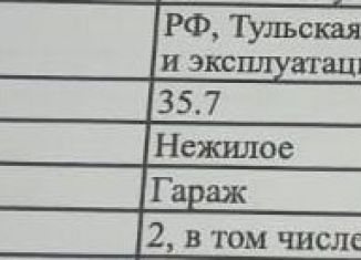 Сдаю в аренду гараж, 24 м2, Тульская область, Епифанское шоссе