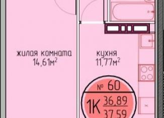 Продаю 1-ком. квартиру, 36.9 м2, Пермь, улица Худанина