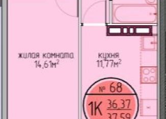 Однокомнатная квартира на продажу, 36.4 м2, Пермь, улица Худанина